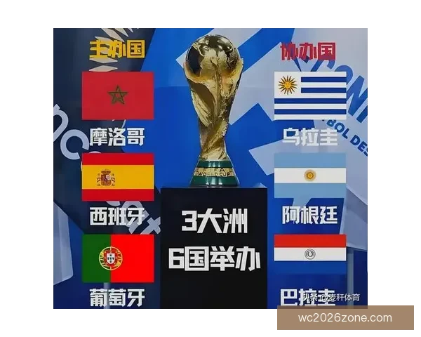 2026世界杯赛程全面解析与精准胜负竞猜策略推荐